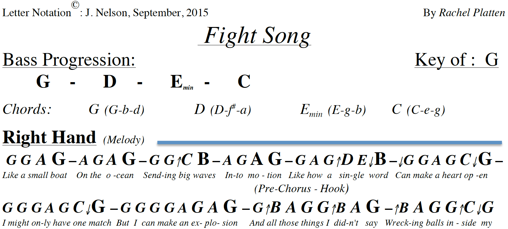 Fight Song English - Colaboratory