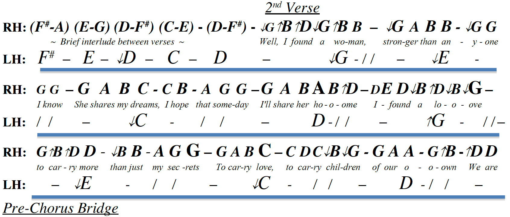 Letter Note Player