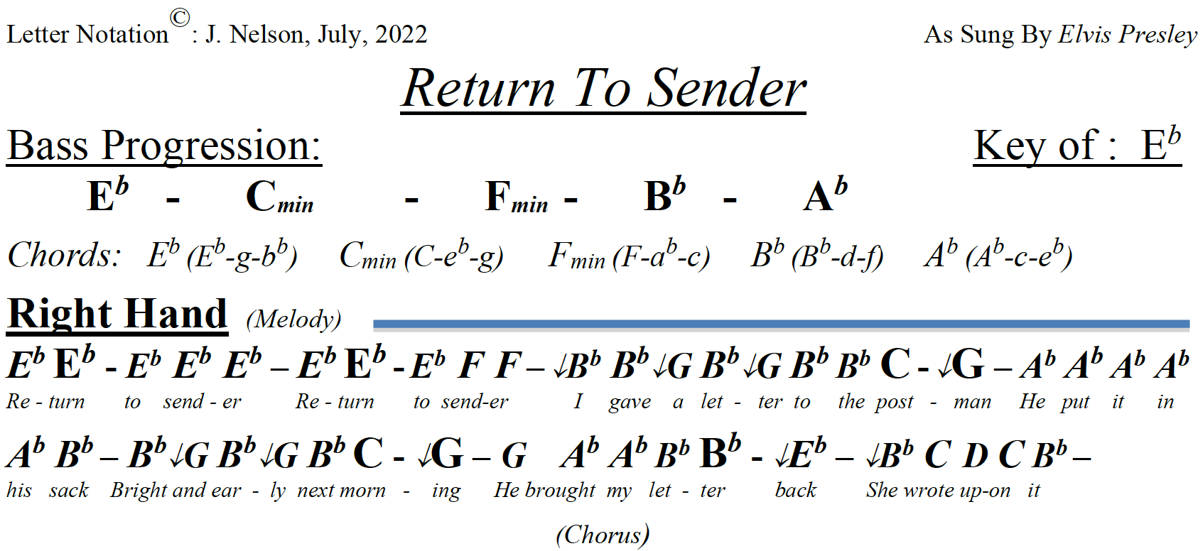 Letter Note Player