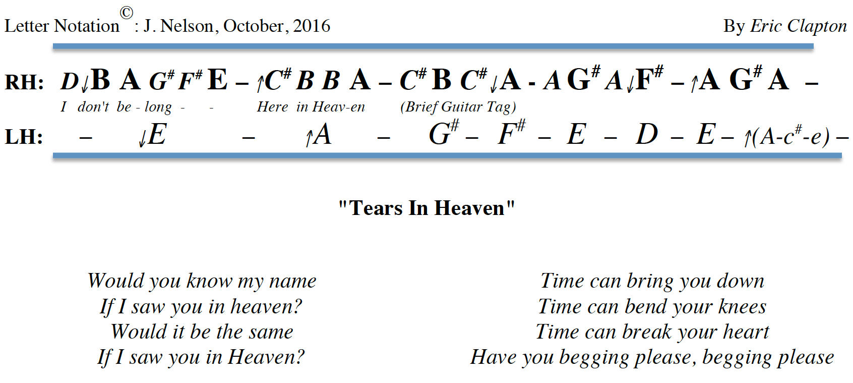 Eric Clapton Quote: “Would you know my name, if I saw you in Heaven?”